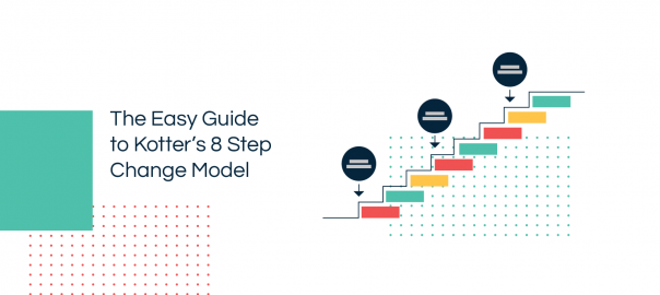 Kotter’s 8 Step Change Model