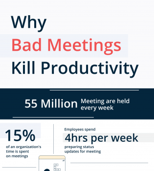 How to Run Effective Meetings